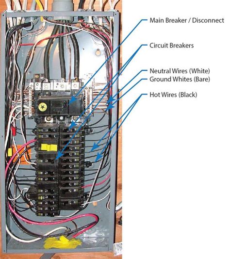 breaker box electrical|basic breaker box wiring diagram.